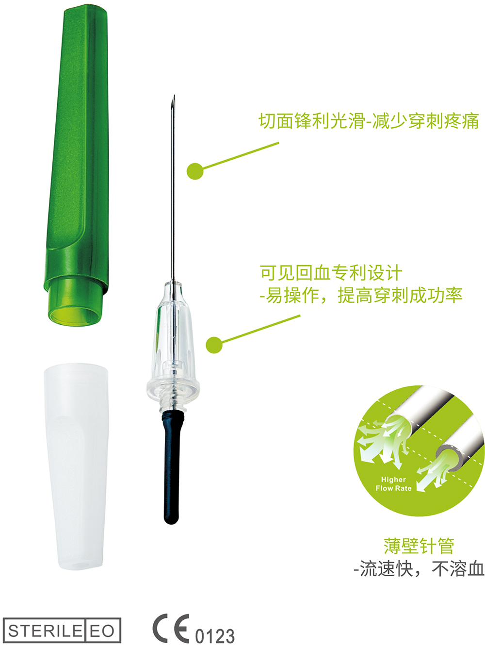 可見回血采血針-貝普醫(yī)療科技股份有限公司 可見回血采血針-貝普醫(yī)療科技股份有限公司