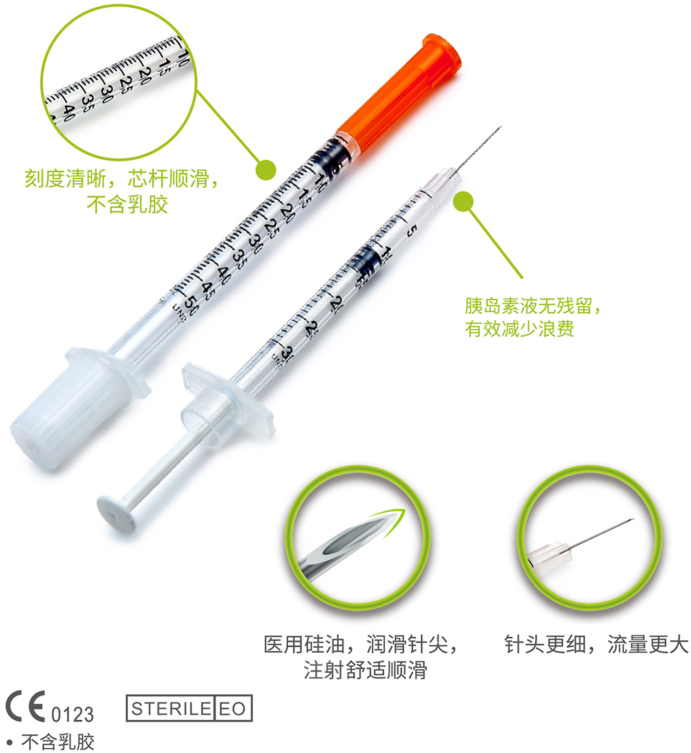 胰島素注射器-貝普醫(yī)療科技股份有限公司.jpg 胰島素注射器-貝普醫(yī)療科技股份有限公司.jpg