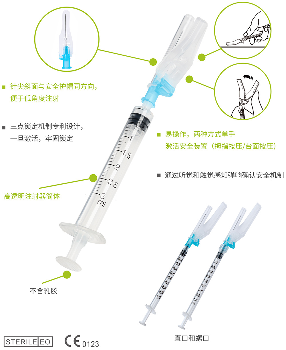 安全注射器-貝普醫(yī)療科技股份有限公司 安全注射器-貝普醫(yī)療科技股份有限公司.jpg